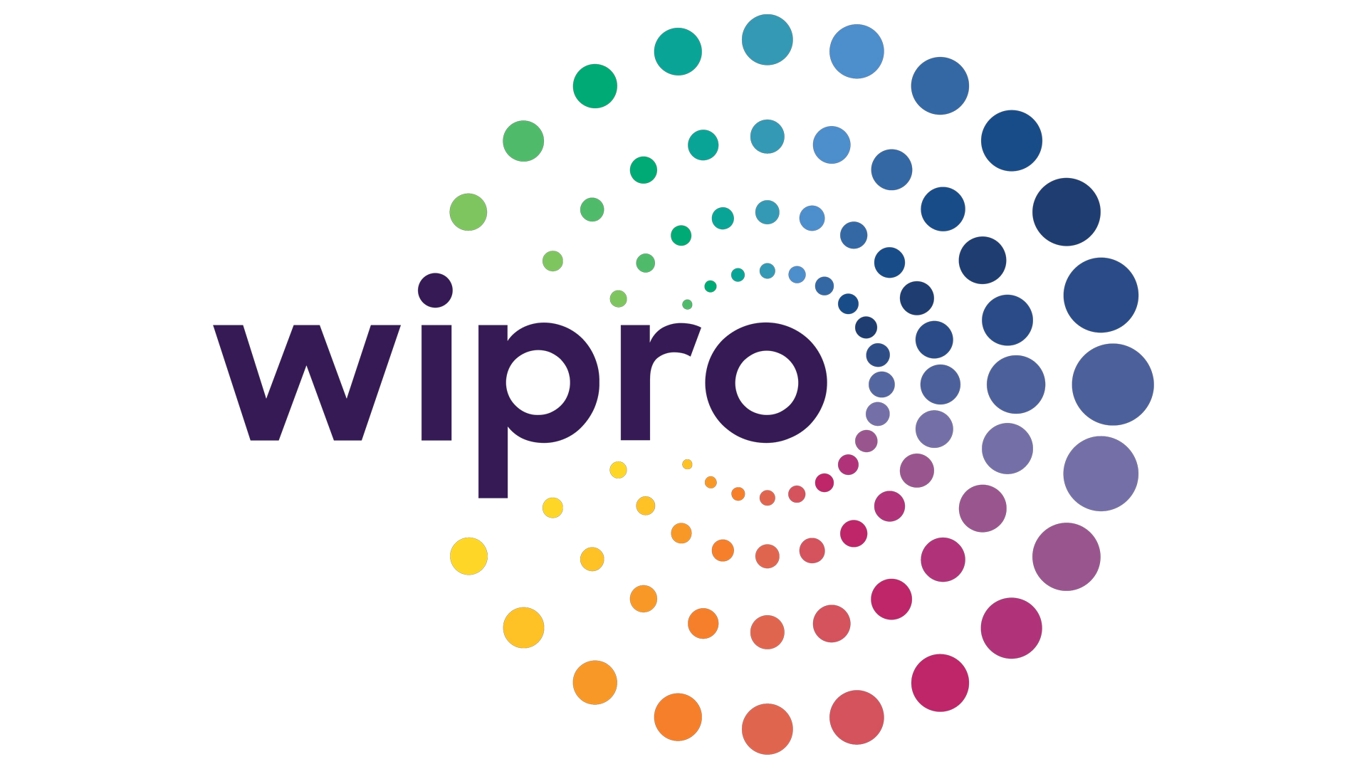 Wipro