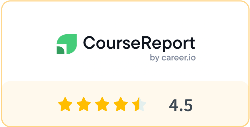 Trusted by millions of learners around the world